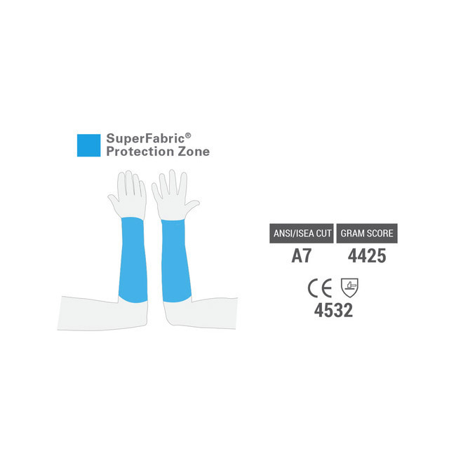HEX ARMOR 9 アームガード AG10009S S ( 入数 1 ) HEX ARMOR 9 アームガード AG10009S S(Tcode:8190370)の通販｜耐切創